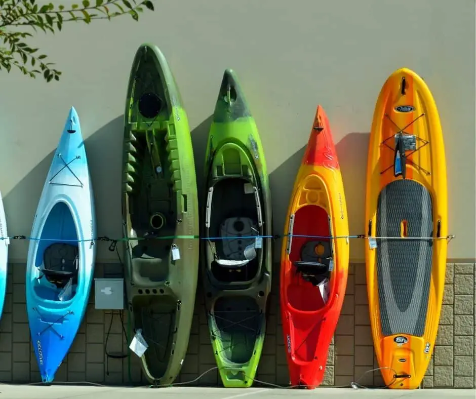 What Size Of Kayak Do I Need?